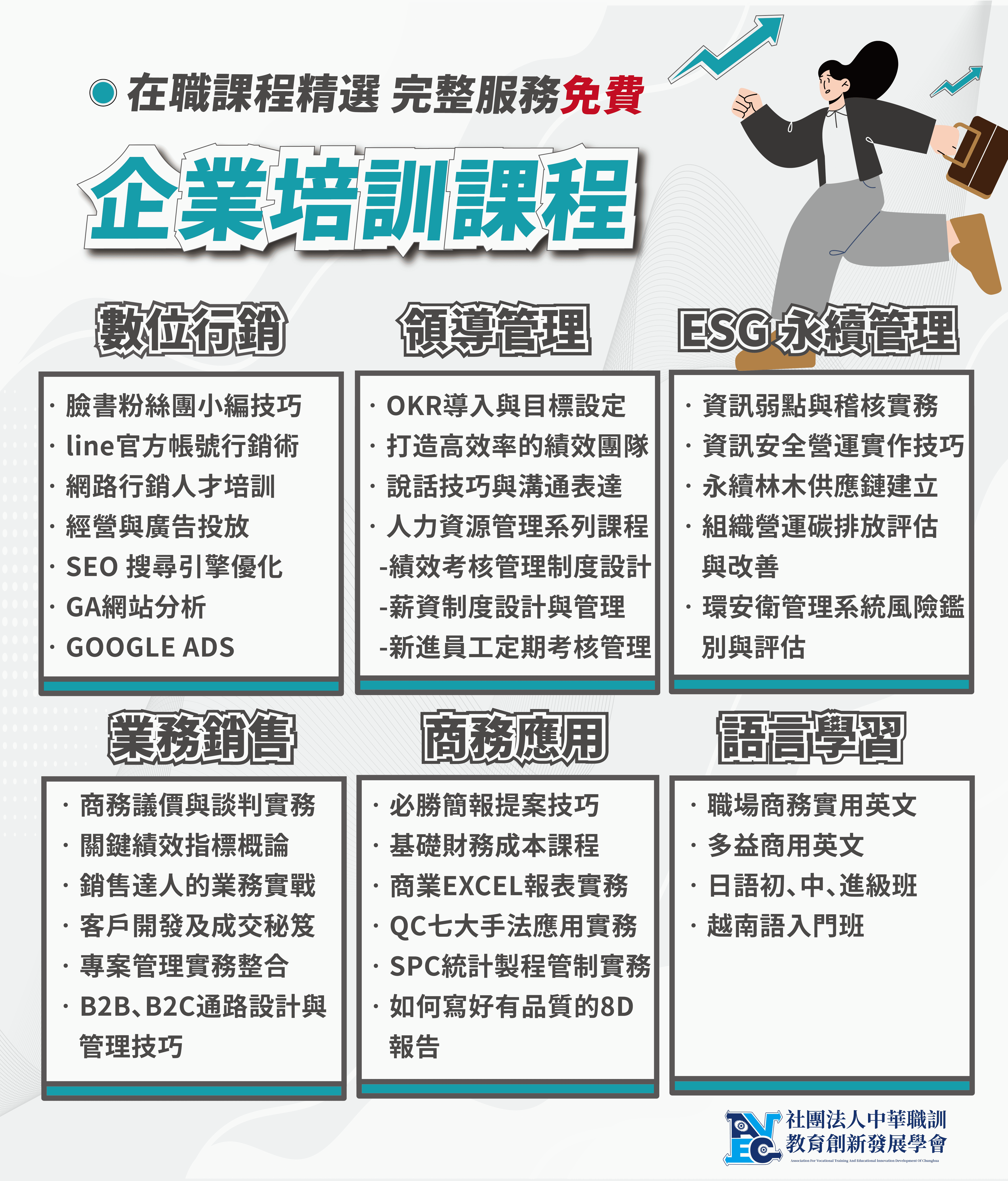 20221102-AVEC-(112年)小型人力提升計畫DM+培訓課程-02.png